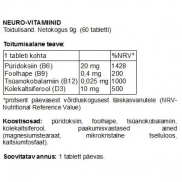 FITS Neurovitamiinit 30 kpl.