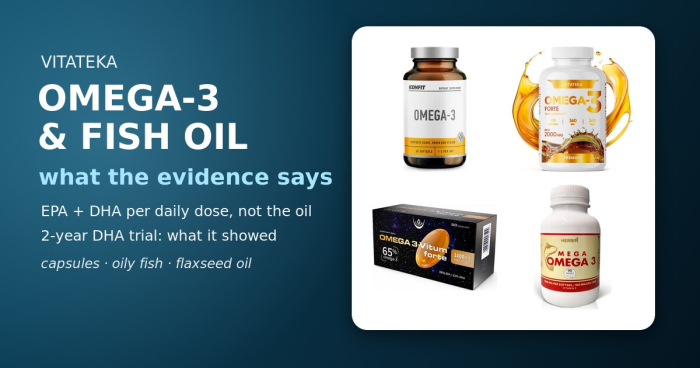 Omega-3 zivju eļļas kapsulas no Vitateka kataloga: ICONFIT, VITATEKA, Oleofarm un Herbin