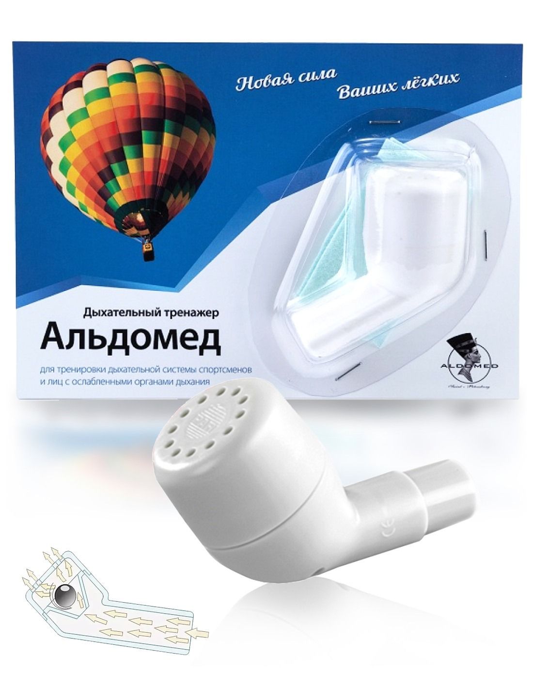 ALDOMED HINGAMISTRENAŽÖÖR