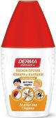DERMA SÄÄSE JA PUUGITÕRJE LOSJOON VANUSELE ALATES 1+  50ML RUBELLA