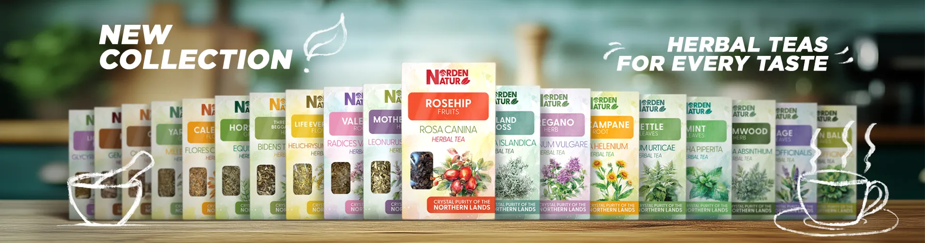 Norden Natur